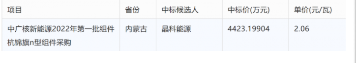 湖北PG电子绿色能源有限公司